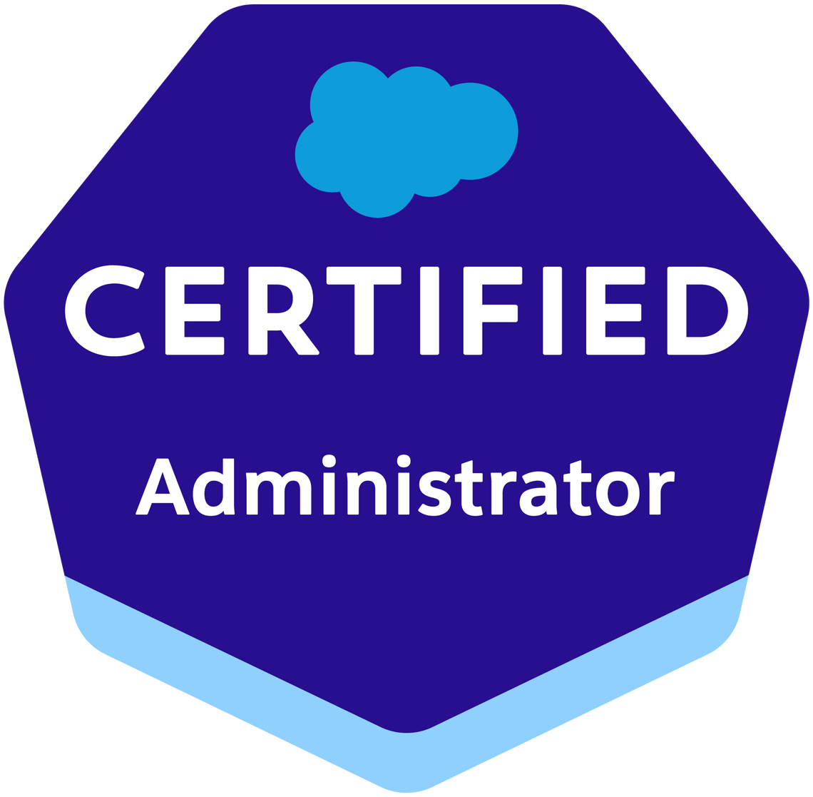 Salesforce Certified Administrator Salesforce Certified Administrator